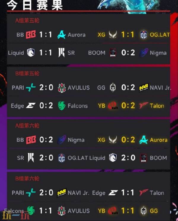 DOTA2梦幻联赛S26小组赛第一阶段第三日赛果！Edge已确定被淘汰