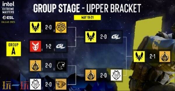 CS2 IEM达拉斯2025小组赛最终日！Vitality进入半决赛！G2惨遭淘汰！