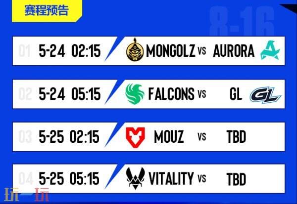 CS2 IEM达拉斯2025小组赛最终日！Vitality进入半决赛！G2惨遭淘汰！