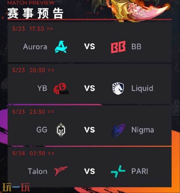 DOTA2 梦幻联赛S26小组赛第一阶段结束！YB成功晋级！
