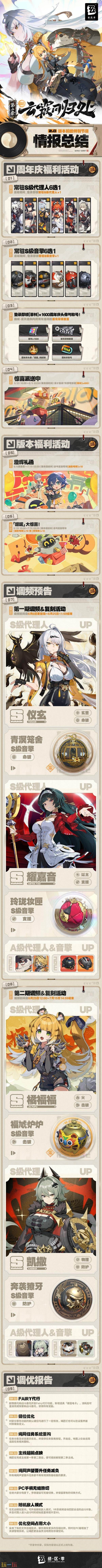 《绝区零》2.0版本「云霞同归处」6月6日发布