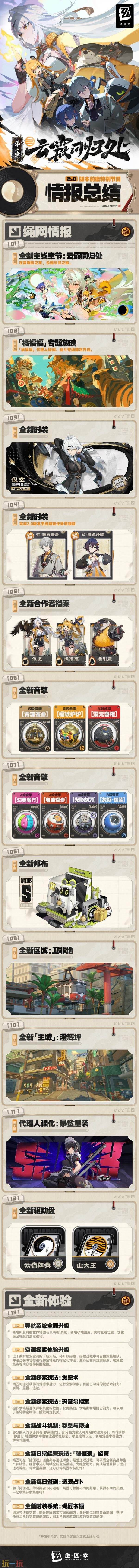 《绝区零》2.0版本「云霞同归处」6月6日发布