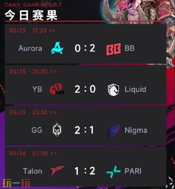 DOTA2梦幻联赛S26小组赛第二阶段首日赛果！BB2-0战胜Aurora
