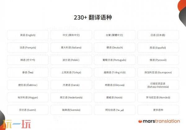 2025 ChinaJoy BTOB，火星语盟携游戏出海解决方案再次亮相