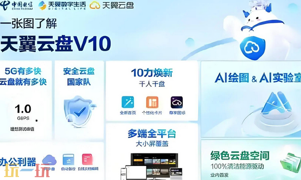 天翼云盘网页版入口是什么 天翼云盘网页版官方入口分享