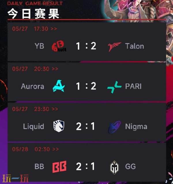 DOTA2梦幻联赛S26小组赛第二阶段第五日赛果！YB 1-2 Talon落败