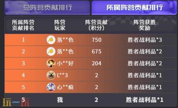 CSGO奥斯汀Major国服限定活动已开启！赢取珍品枪皮和精美周边
