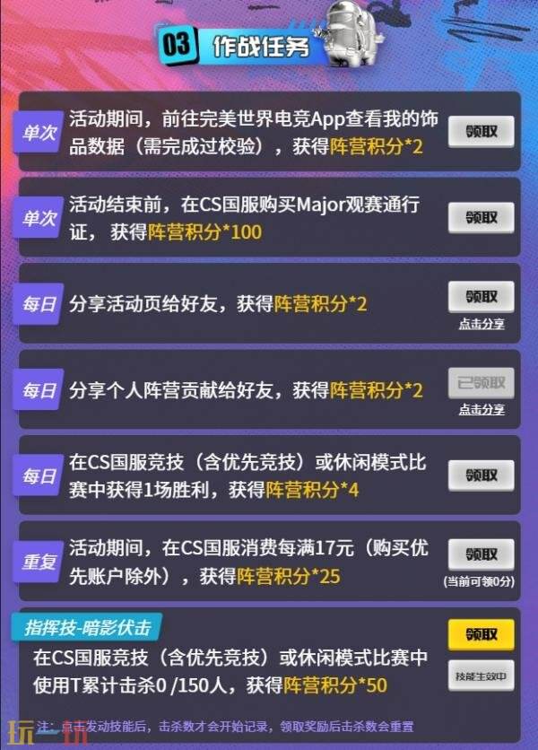 CSGO奥斯汀Major国服限定活动已开启！赢取珍品枪皮和精美周边