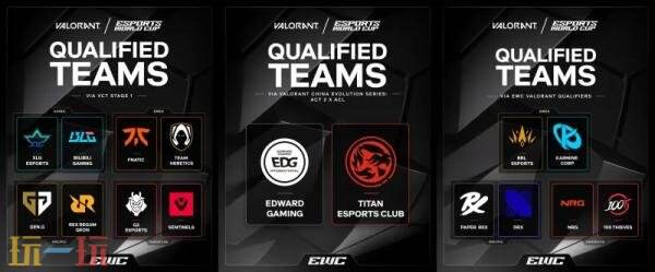 EWC无畏契约16支参赛队伍公布！赛程赛制一览！