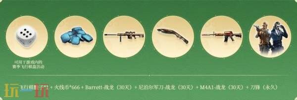 CF穿越火线怀旧模式专场福利！经典红龙套装限时返场！