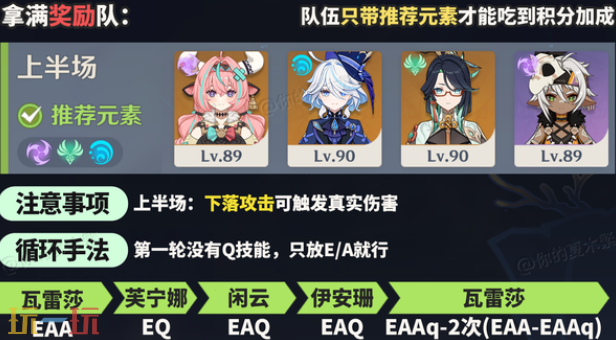 原神机谋变策战记第一关怎么过 自半空轰落的雷霆高配通关攻略