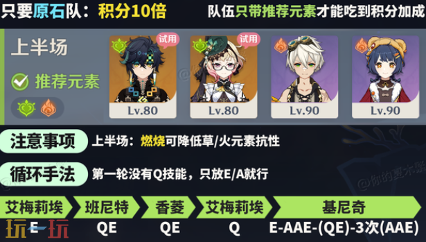 原神机谋变策战记第二关怎么过 熊熊烈放的蔓草低配通关攻略