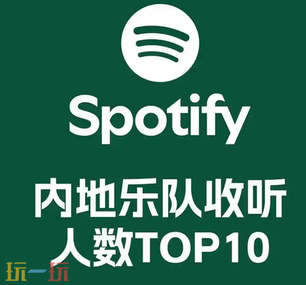 spotify网页版入口是什么 spotify网页版官方入口分享