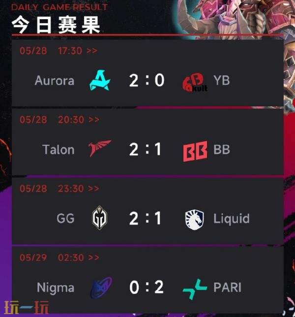 DOTA2梦幻联赛S26小组赛第二阶段第六日赛果！YB0-2Aurora！