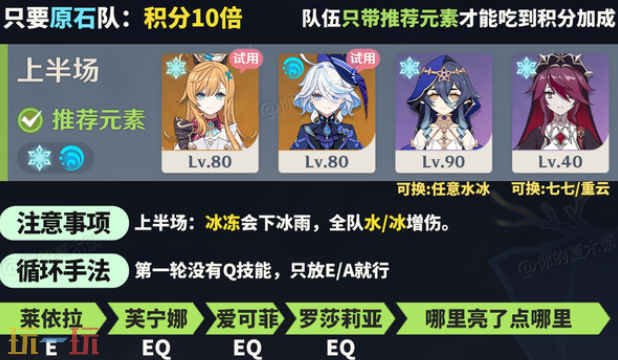 原神机谋变策战记第三关怎么过 封冻周天的彻寒低配通关攻略