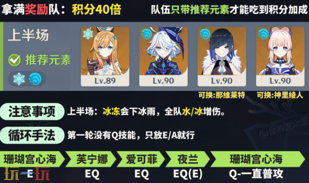 原神机谋变策战记第三关怎么过 封冻周天的彻寒高配通关攻略