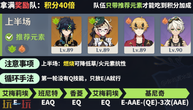 原神机谋变策战记第二关怎么过 熊熊烈放的蔓草高配通关攻略