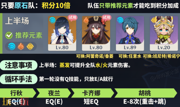 原神机谋变策战记第四关怎么过 封冻周天的彻寒低配通关攻略