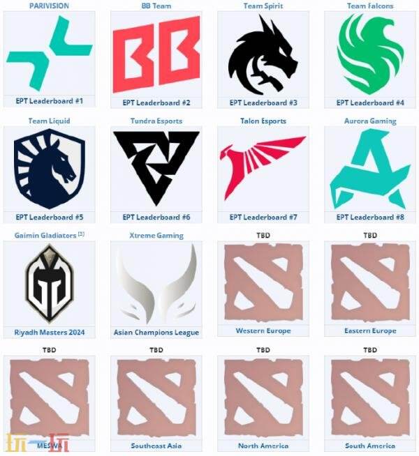 DOTA2梦幻联赛S26已落下帷幕！PARI夺得本次总冠军！