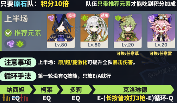 原神机谋变策战记第五关低配怎么过 乘雷掣电般的急袭通关攻略
