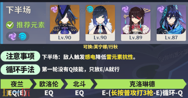 原神机谋变策战记第五关高配怎么过 乘雷掣电般的急袭通关攻略