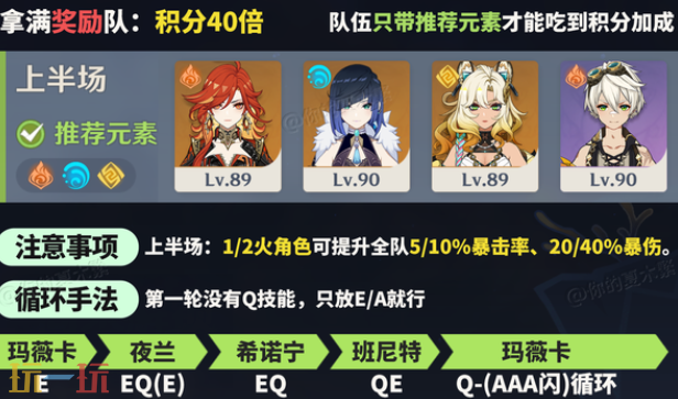 原神机谋变策战记第六关高配怎么过 消融冰雪的烈日通关攻略