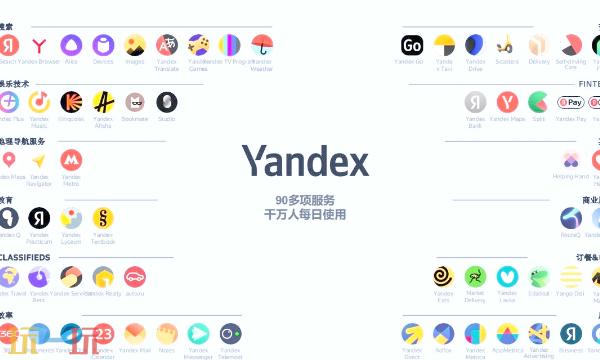 Yandex官方网页在线入口 Yandex免登录版本地址