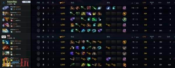 ​​DOTA2 TI14中国区海选A轮比赛全部结束！Azure Ray成功晋级预选！