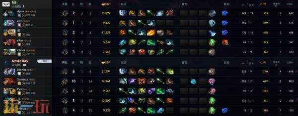 ​​DOTA2 TI14中国区海选A轮比赛全部结束！Azure Ray成功晋级预选！