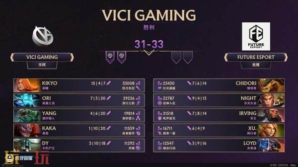 ​​DOTA2 TI14中国区海选A轮比赛全部结束！Azure Ray成功晋级预选！