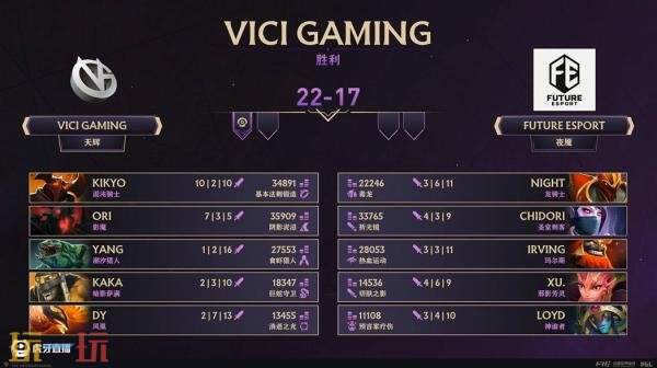 ​​DOTA2 TI14中国区海选A轮比赛全部结束！Azure Ray成功晋级预选！