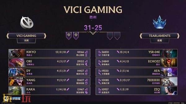 ​​DOTA2 TI14中国区海选A轮比赛全部结束！Azure Ray成功晋级预选！