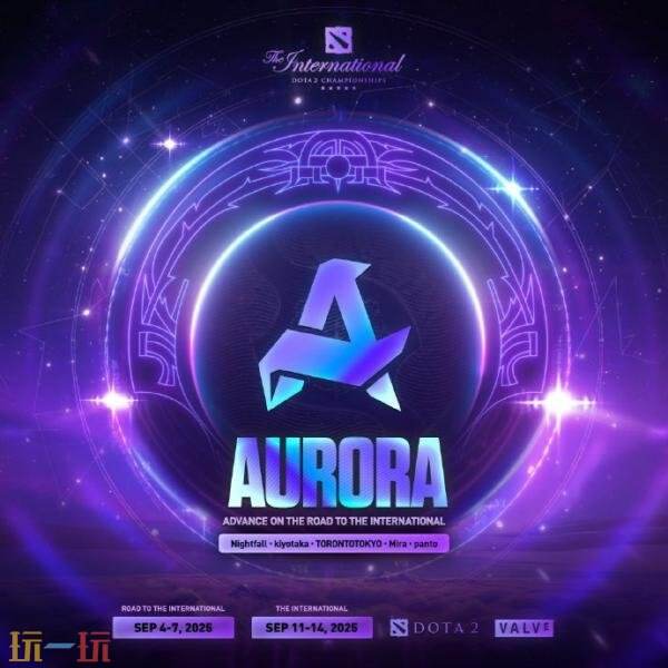 DOTA2 TI14中国区预选赛今日开赛！赛程赛制一览！