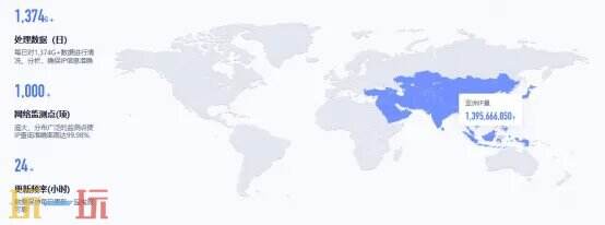 IP数据云——Geo IP毫秒级数据响应，全球IPv4/IPv6双栈支持！