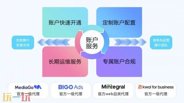 Novabeyond确认参展 2025 ChinaJoy BTOB，精彩不容错过！