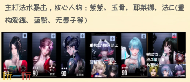 无期迷途公会战什么时候开始 第十期公会战开始时间