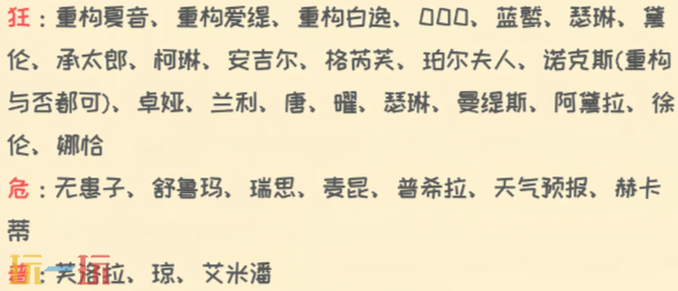 无期迷途公会战新手怎么配队 第十期公会战配队推荐
