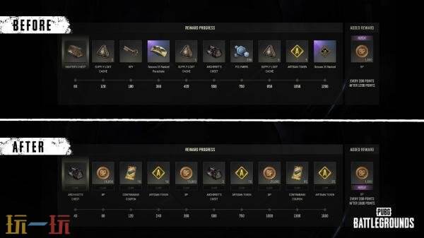PUBG绝地求生竞技比赛改版一览！段位结构奖励迎来新变化