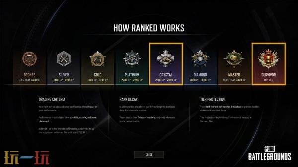 PUBG绝地求生竞技比赛改版一览！段位结构奖励迎来新变化