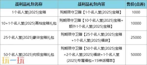 英雄联盟2025名人堂庆典即将开启！邀请召唤师免费领传奇纪念宝箱