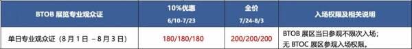 2025 ChinaJoy BTOB专业观众证即日开启发售！