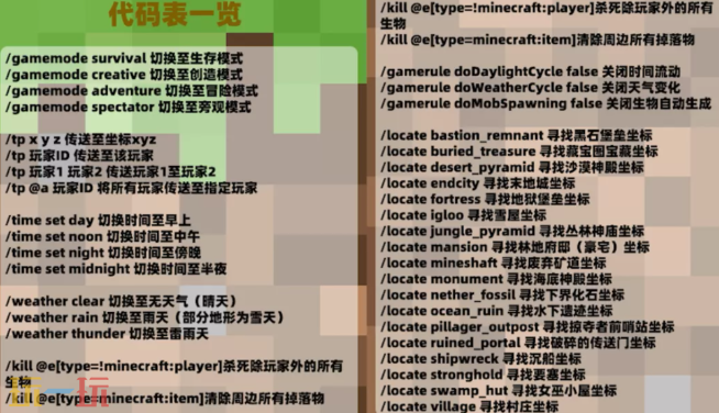 我的世界创造指令怎么用 创造指令大全一览