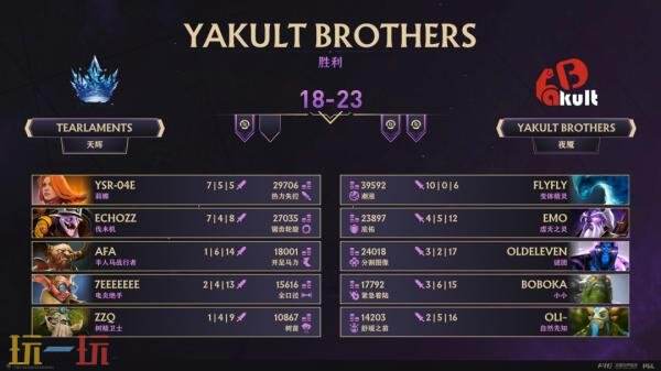 DOTA2 2025年TI14中国区预选赛结束！XG与Tidebound出征国际邀请赛！