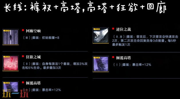 无期迷途安吉尔带什么烙印 安吉尔烙印推荐