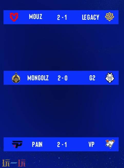 CS2 奥斯汀Major第三阶段第四日赛果！The MongolZ晋级淘汰赛
