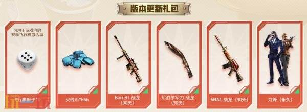 CF穿越火线圣诞套装惊喜返场！登录即可领取圣诞五件套！