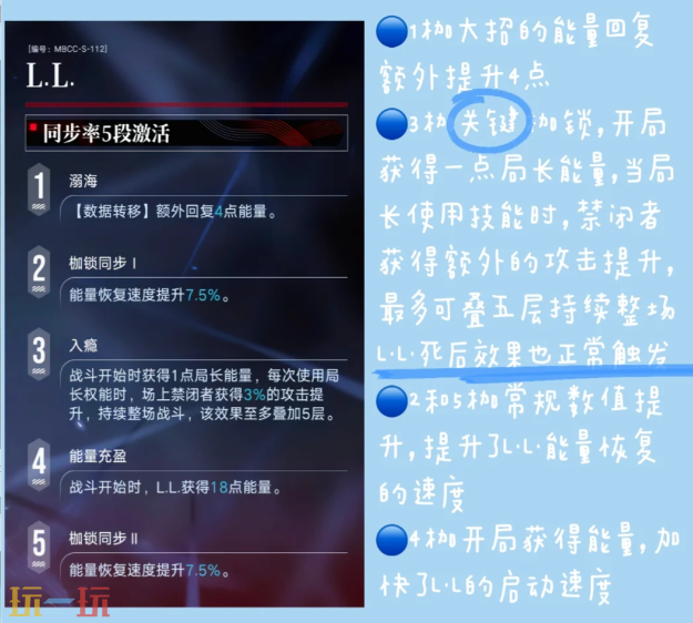 无期迷途LL要抽几枷 L.L.枷锁抽取建议