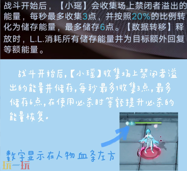 无期迷途LL专烙要开吗 L.L.专烙升级建议