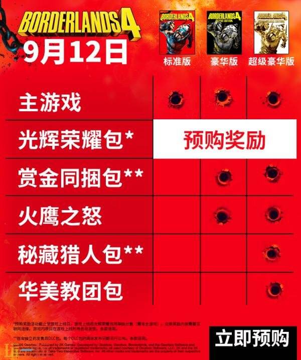 《无主之地4》现已开启预购 标准版售价298元