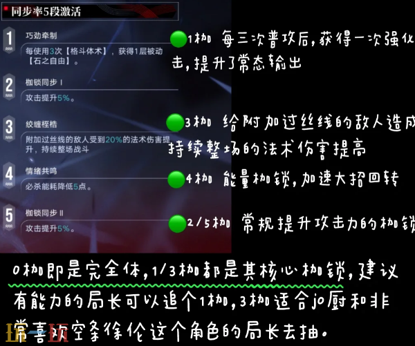 无期迷途空条徐伦要抽几枷 空条徐伦枷锁抽取建议